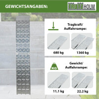 TRUTZHOLM 1x Auffahrrampe klappbar 226 cm Traglast 680 kg Alu geriffelt Motorradrampe Verladerampe