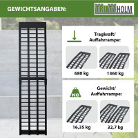 TRUTZHOLM 1x Auffahrrampe klappbar Alu Länge 230 cm Traglast 680 kg Riffelstab Verladerampe schwarz