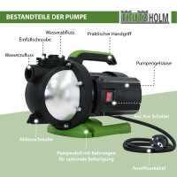 Gartenpumpe Edelstahl 800 W 3200 l/h Förderhöhe 44 m Jetpumpe Saugpumpe Pumpe zur Gartenbewässerung