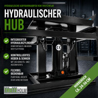 2x Auffahrrampe mit hydraulischem Wagenheber 4000 kg höhenverstellbar 24-36 cm mit Sicherheitsventil