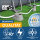 Bestway Poolheizung Wärmetauscher 2800 Watt 58259