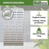 DREIBREIT by TRUTZHOLM Alu Auffahrrampe 175 cm 2-fach klappbar Tragkraft 1020kg gelocht Verladerampe