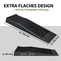 2x Auffahrrampen Kunststoff Traglast 3 t Ausgleichskeil extra flach für PKW Wohnwagen Wohnmobil