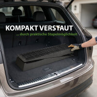 2x Auffahrrampen Kunststoff Traglast 3 t Ausgleichskeil extra flach für PKW Wohnwagen Wohnmobil