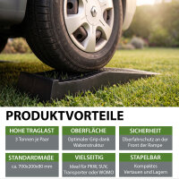 2x Auffahrrampen Kunststoff Traglast 3 t Ausgleichskeil extra flach für PKW Wohnwagen Wohnmobil