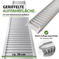 TRUTZHOLM 1x Schwerlastrampe 1000 kg Länge 200 cm Alu Auffahrrampe für Motorrad Quad PKW Maschinen