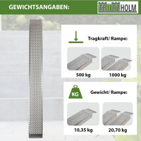 TRUTZHOLM Auffahrrampe Alu 250 cm 500 kg 26 cm breit Anti Rutsch gelocht Motorradrampe Verladerampe