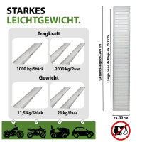 TRUTZHOLM 2x Schwerlastrampe 2000 kg Länge 200 cm Alu Auffahrrampe für PKW Quad Maschinen Motorrad