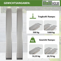 TRUTZHOLM 2x Auffahrrampe Alu 250 cm Traglast 1000 kg Lauffläche gelocht Motorradrampe Verladerampe
