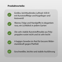 TRUTZHOLM Schubkarre ROSA/PINK PP100 l Tragkraft 250 kg 100l
