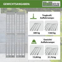 TRUTZHOLM 2 x Auffahrrampen 230 cm 1360 kg Traglast Alu klappbar grau Riffelstab Rampe Verladerampen