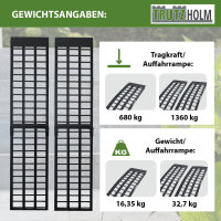 TRUTZHOLM 2x Auffahrrampe 230 cm Traglast 1360 kg Alu klappbar schwarz Riffelstab Verladerampe