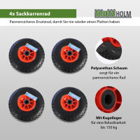4x Sackkarrenrad PU-Rad 260x85 mm 3.00-4 75 mm zentrierte Nabe Ø 20 mm rot Vollgummi Bollerwagen