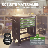 Werkstattwagen Profi Compact unbestückt 91 x 68 x 46 cm Holzplatte 4 Schubladen Lochwand Ablage grün