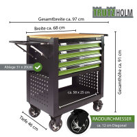 Werkstattwagen Profi Compact unbestückt 91 x 68 x 46 cm Holzplatte 4 Schubladen Lochwand Ablage grün