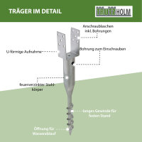 U-Profil Bodenhülse zum Einschrauben 8x8 cm 67,5 cm Länge feuerverzinkt für Vierkanthölzer 80 mm