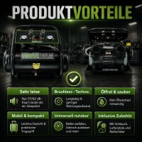 Premium Brushless Silent Flüsterkompressor 9L – leiser Kompressor 900 W, 62 dB, 8 bar inkl. Zubehör