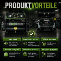 Premium Brushless Silent Flüsterkompressor 9L – leiser Kompressor 900 W, 62 dB, 8 bar inkl. Zubehör