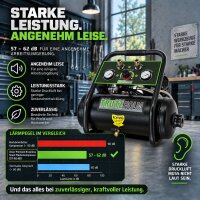 TRUTZHOLM Flüsterkompressor 9L Dual Connect – 900 W, 145 l/min, ölfrei, 8 bar, 2 Anschlüsse