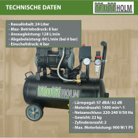 Brushless Silent Flüsterkompressor 24L Kompressor 900 W, 62dB, 8 bar