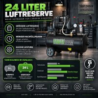 TRUTZHOLM Flüsterkompressor 24L Workshop – 900 W, 145 l/min, ölfrei, 8 bar