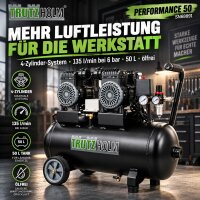 TRUTZHOLM Flüsterkompressor 50L Performance – 1800 W, 290 l/min, 4 Zylinder, ölfrei, 8 bar