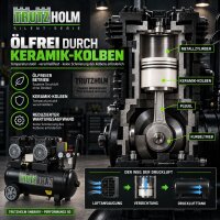 TRUTZHOLM Flüsterkompressor 50L Performance – 1800 W, 290 l/min, 4 Zylinder, ölfrei, 8 bar