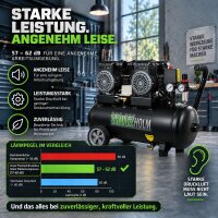 TRUTZHOLM Flüsterkompressor 50L Performance – 1800 W, 290 l/min, 4 Zylinder, ölfrei, 8 bar