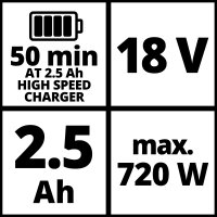 Einhell 18V 2,5 Ah PXC Starter Kit Akku und Ladegerät 4512097