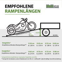 TRUTZHOLM 1x Auffahrrampe klappbar Alu 180 cm Traglast 200 kg rutschfest Motorradrampe Verladerampe