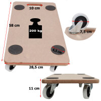 2er Set Transportroller SOFT WHEEL indoor MDF Platte 200 kg