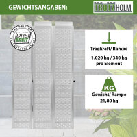DREIBREIT by TRUTZHOLM Alu Auffahrrampe 215 cm 2-fach klappbar 1020 kg gelocht Verladerampe Rampe