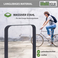 2 x Fahrradanlehnbügel 115 x 76 cm Flachstahl 12 mm pulverbeschichtet Einbetonieren Parker Anthrazit       Typ U