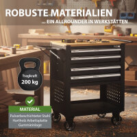 Werkstattwagen Profi Compact unbestückt 91 x 68  x 46 cm Holzplatte 4 Schubladen Lochwand Ablage sw