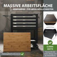 Werkstattwagen Profi Compact unbestückt 91 x 68  x 46 cm Holzplatte 4 Schubladen Lochwand Ablage sw