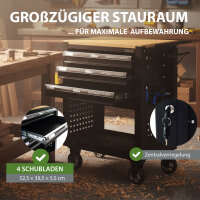 Werkstattwagen Profi Compact unbestückt 91 x 68  x 46 cm Holzplatte 4 Schubladen Lochwand Ablage sw