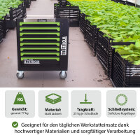 Werkstattwagen 249-tlg. bestückt 8 Schubladen Edelstahlauflage Seitentür Soft Close Schaumeinlagen