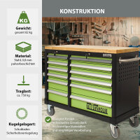 Werkstattwagen DELUXE 12 Schubladen 123 cm Breite mit massiver Arbeitsplatte ohne Werkzeug