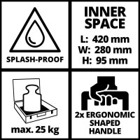 Einhell Systemkoffer E-Case S-F