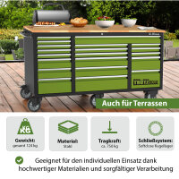 Werkstattwagen Deluxe XXL 163 x 97 cm mit Gummibaumholz-Arbeitsplatte, 20 Schubladen, unbestückt