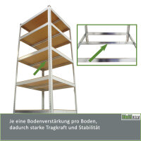 Schwerlastregal 180x75x75cm 875 kg 5 Böden Regal Steckregal Lagerregal