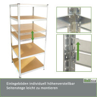 Schwerlastregal 180x75x75cm 875 kg 5 Böden Regal Steckregal Lagerregal