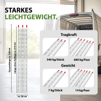 TRUTZHOLM 1x Auffahrrampe klappbar 228 cm Traglast 340 kg Alu gelocht Rampen Motorradrampe grau