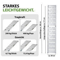 TRUTZHOLM 2x Auffahrrampe klappbar Alu 180 cm Traglast 400 kg rutschfest Motorradrampe Verladerampe