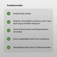 5 x Fahrradanlehnbügel 114 x 78 cm Stahl feuerverzinkt Ø 49mm Einbetonieren Fahrradständer Parker Typ U