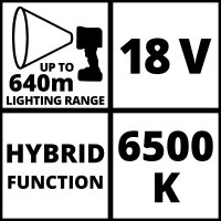 Einhell Akku Lampe TE-CL 18/2500 LiAC solo mit 7 LEDs, 6500K