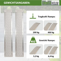 TRUTZHOLM 2x Auffahrrampe Alu Länge 150 cm Traglast 400 kg je Paar Verladerampen rutschhemmend starr
