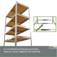 2er Set XXL Schwerlastregal 180x115x60 cm 875 kg Traglast Werkstattregal Lagerregal Weitspannregal