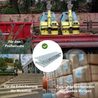 DREIBREIT by TRUTZHOLM 2-fach Auffahrrampe klappbar 215cm Tragkraft 1020kg Alu Verladerampe gelocht