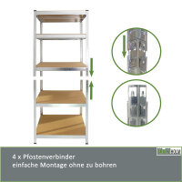 2x Schwerlastregal 180x75x75cm 875 kg 5 Böden Regal Steckregal Lagerregal